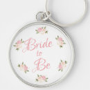 Search for pretty girly key rings Pink