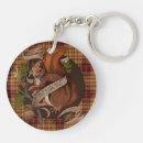 Search for cosy key rings Plaid