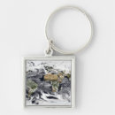 Search for projects key rings White