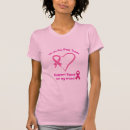 Search for breast cancer awareness month long sleeve tshirts We wear pink