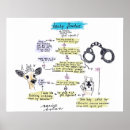 Search for free speech posters Politics