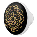 Search for halloween knobs and pulls Black