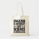 Search for teaching science accessories Biology