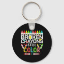 Search for crayons key rings Mental health
