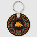 Search for adventure awaits key rings Hiking