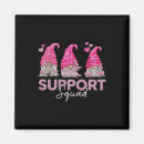 Search for gnomies magnets Suicide prevention