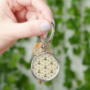 Search for acorn key rings Botanical