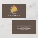 Search for mexican food business cards Mexico