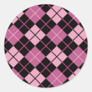 Search for tartan fabric stickers Abstract