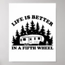 Search for live off grid posters Back to nature