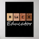 Search for social science posters Education