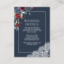 Search for hotel accommodations weddings Directions