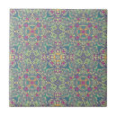 Search for morocco design tiles Abstract