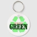 Search for think green key rings Nature