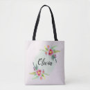 Search for spring tote bags Cute