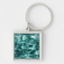 Search for backdrop square key rings Abstract