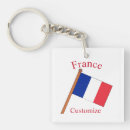 Search for france flag key rings Patriotism