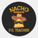 Search for spanish guitar stickers Latina