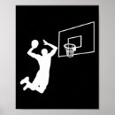 Search for slam dunk posters Hoops