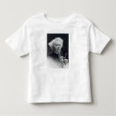 Search for corot 19th