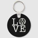 Search for omega key rings University
