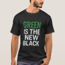 Search for sustainable tshirts Black