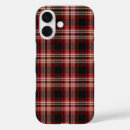 Search for tweed iphone cases Grey