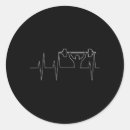 Search for weightlifting stickers Gym goals