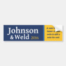 Search for evil bumper stickers Libertarian