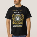 Search for mandalas tshirts For him