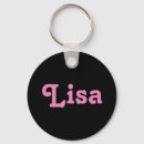 Search for lisa key rings Woman