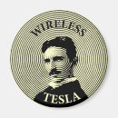 Search for wireless magnets Inventor