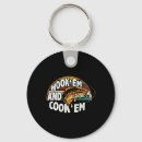 Search for 1 cook accessories Country
