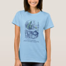 Search for vintage alice in wonderland tshirts Quote