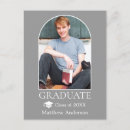 Search for for grad postcards College