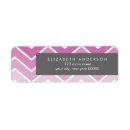 Search for zigzag return address labels Pattern