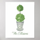 Search for topiary posters Green