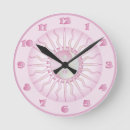 Search for starburst clocks Pink