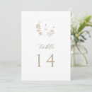 Search for monogram table number posters Modern