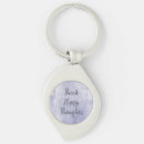 Search for positive thoughts key rings Encouragement