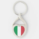 Search for italian flag key rings Europe