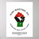 Search for african home decor posters Black history month