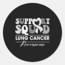 Search for coping stickers Social support