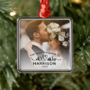 Search for newlywed wedding christmas tree decorations Calligraphy