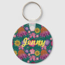 Search for vintage chic key rings Teal