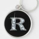 Search for rich round key rings Luxury