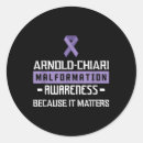 Search for helpline stickers Emotional distress