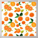 Search for 40x40 posters Pattern