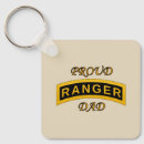 Search for patriotic dad key rings Patriotism