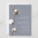 Search for dusty blue baby boy shower invitations Minimalist